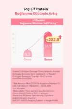 ⁦شامبو من كوندال معطر غني  بالكولاجين، برائحة زهرة الكرز، 400 مل⁩ - الصورة ⁦2⁩